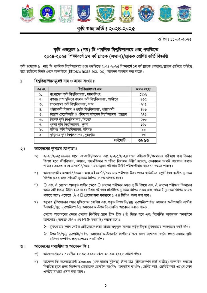 Agricultural University Admission Circular 2025-1