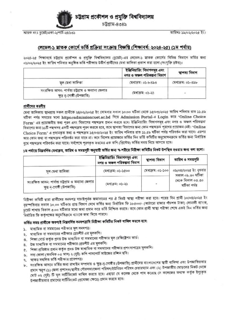 CUET Admission Result 2025-1