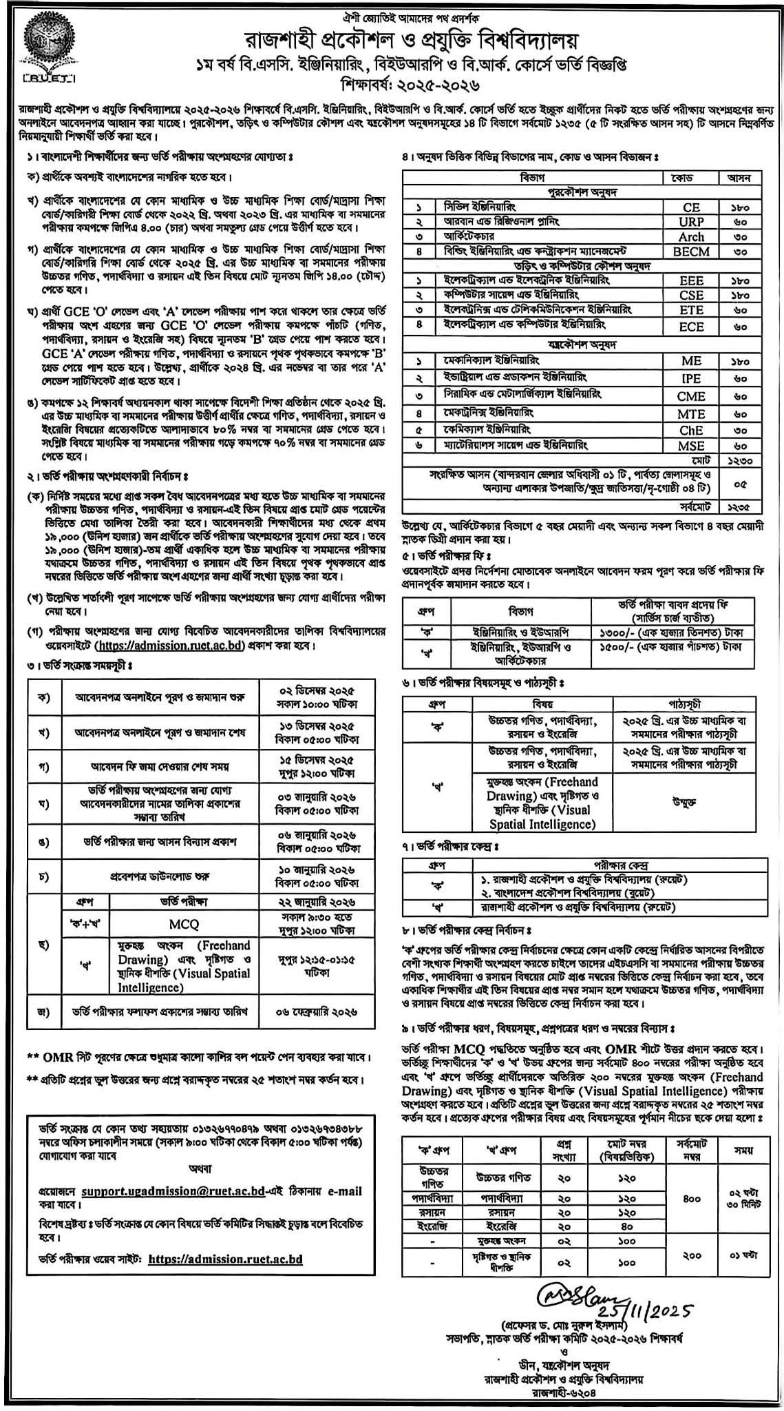 RUET Admission Circular 2026
