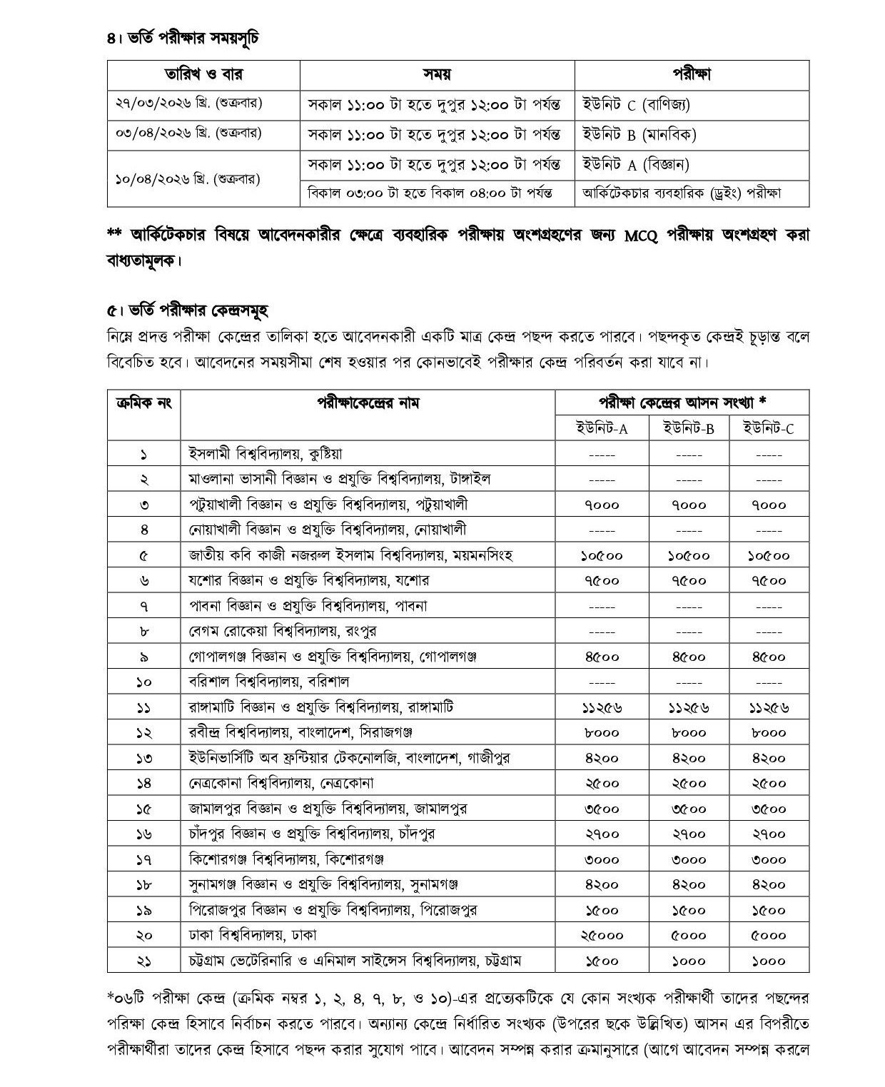 GST Admission Circular 2026-3